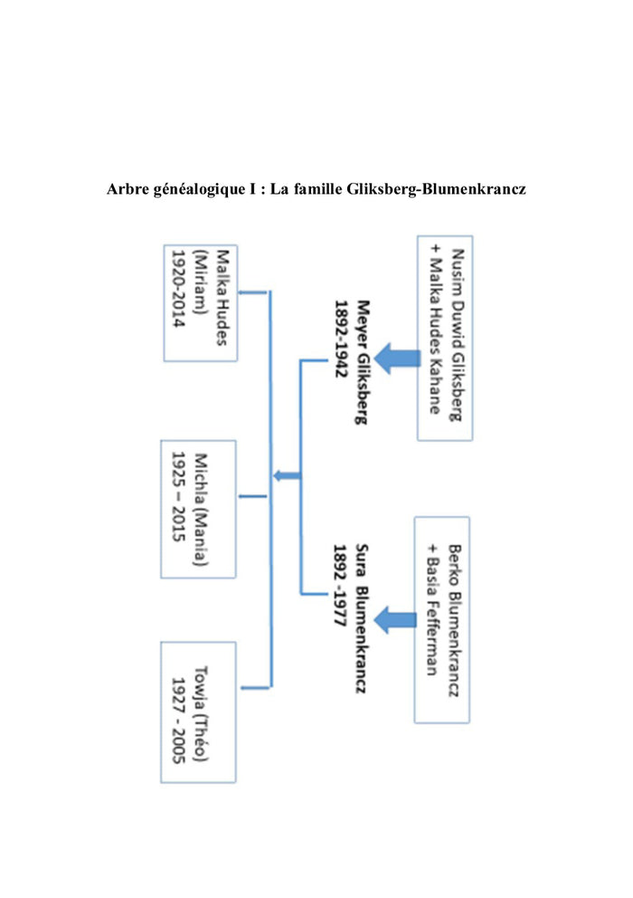 Je suis le porteur de mémoires