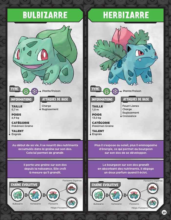 Pokémon - Pokédex de Kanto à Paldea