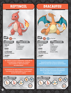 Pokémon - Pokédex de Kanto à Paldea