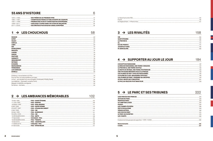 Rouge et Bleu : 55 ans d'histoire du PSG racontés par ses supporters Edition augmentée