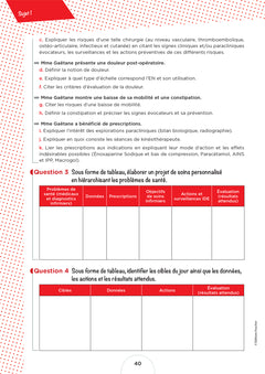 Situations cliniques / Stages - DEI - SSR et SMR