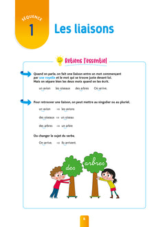 Pour comprendre - Dictées CE1