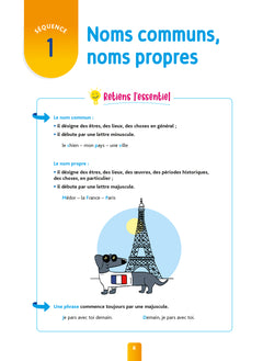 Pour comprendre - Dictées CE2