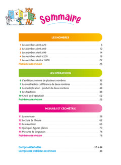 Pour Comprendre - Résolution de problèmes CE1