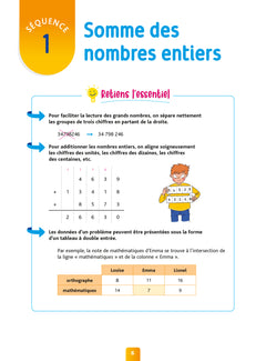Pour Comprendre - Résolution de problèmes CM1