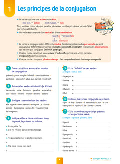 Pour comprendre - Français 6e