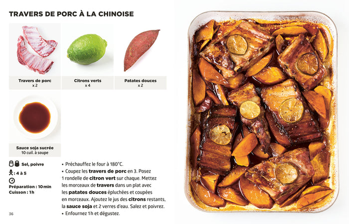 NED Moyen Simplissime - Plats au four