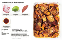 NED Moyen Simplissime - Plats au four