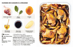 NED Moyen Simplissime - Plats au four