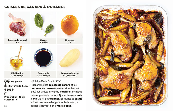 NED Moyen Simplissime - Plats au four