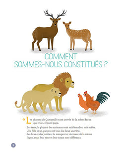 L'ENCYCLO DE LA VIE SEXUELLE 4-6 ANS
