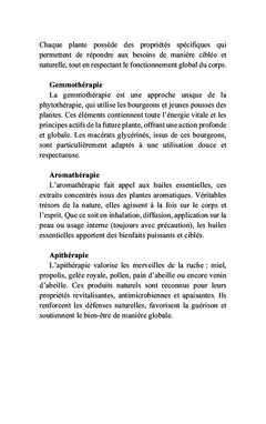 Mes 30 fiches conseils naturopathiques