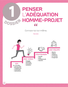 La boîte à outils de la Création d'entreprise 2026