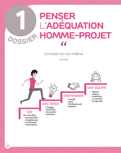 La boîte à outils de la Création d'entreprise 2026