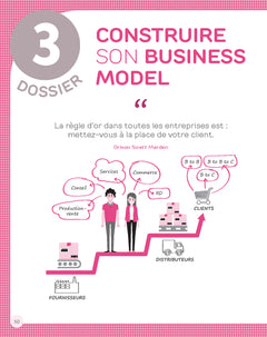 La boîte à outils de la Création d'entreprise 2026