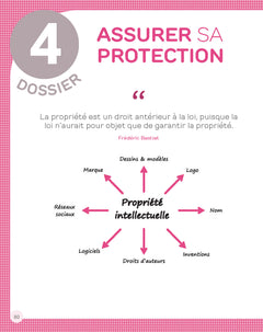 La boîte à outils de la Création d'entreprise 2026
