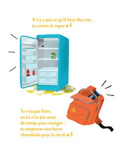 Le monde dont tu es le héros - L'alimentation - 7/9 ans CE1/CE2