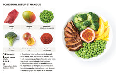 Mini Simplissime - Salades XXL