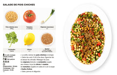 Mini Simplissime - Salades XXL