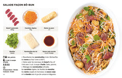 Mini Simplissime - Salades XXL