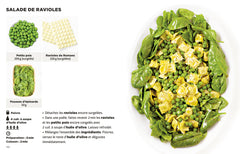 Mini Simplissime - Salades XXL