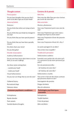 anglais médical