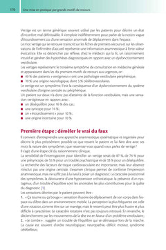 Raisonnement clinique en médecine d'urgence