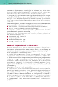 Raisonnement clinique en médecine d'urgence