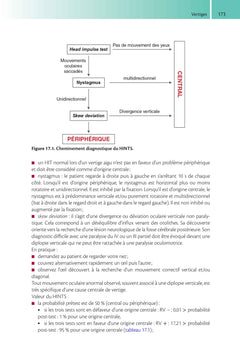 Raisonnement clinique en médecine d'urgence