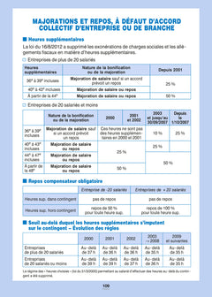 La législation du travail - 6