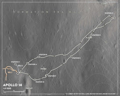 Un petit pas sur la Lune, une roue sur Mars