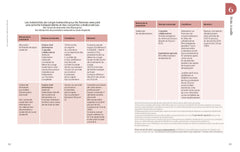 J'attends un enfant - édition 2026