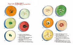 Sel gras acide chaleur