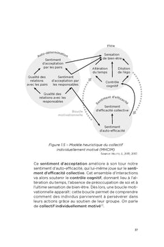 Apprendre à apprendre