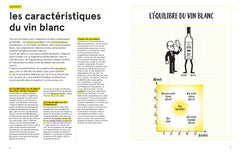 Mon cours d'accords mets et vins - En 10 semaines chrono