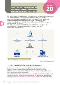 Guide infirmier pharmaco et médicaments - Étudiants et professionnels - Édition 2026-2027