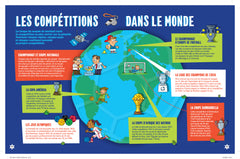 Le super livre du foot