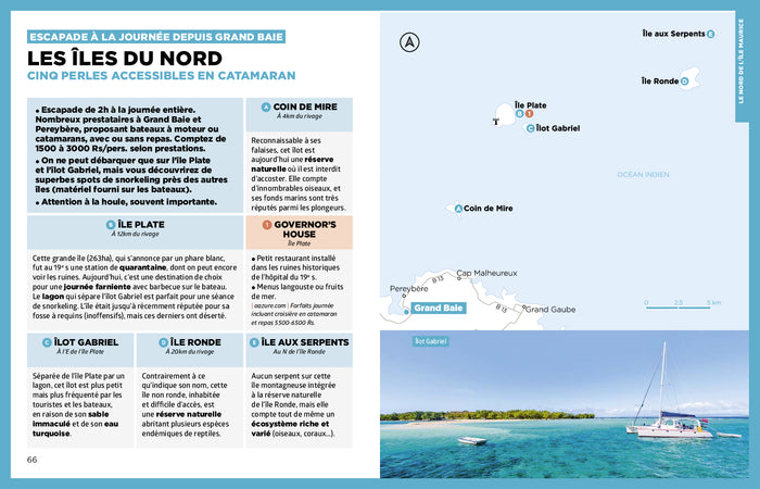 Île Maurice Guide Simplissime