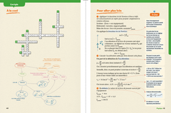 Physique-Chimie, J'assure mon entrée en prépa