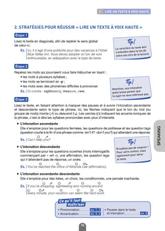 Entraînement au nouveau test TOEIC 4-skills