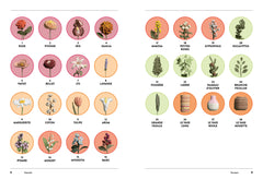 Mon bouquet au crochet