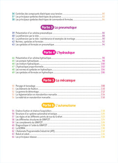 Objectif Bac pro MSPC (2de - 1re - Term) - Fiches - Nouveaux programmes bac 2026