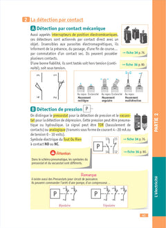 Objectif Bac pro MSPC (2de - 1re - Term) - Fiches - Nouveaux programmes bac 2026