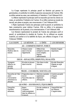 Agenda du Tarot 2026