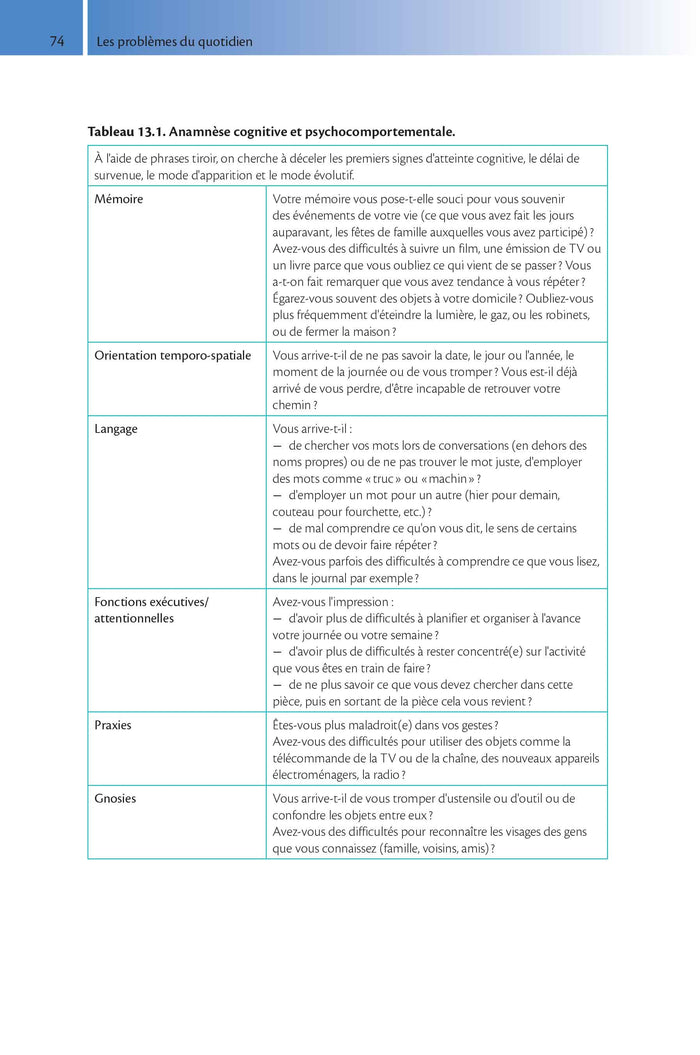Tout-en-un de gériatrie