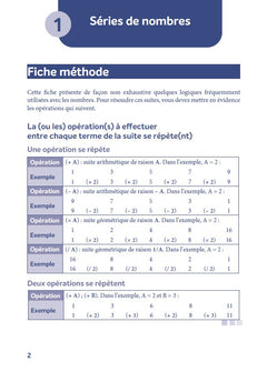 Tests de logique et psychotechniques - 2026-2027