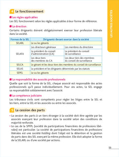 Top'Actuel Droit des sociétés 2026-2027