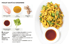 Simplissime - Les nouvelles recettes les plus faciles du monde