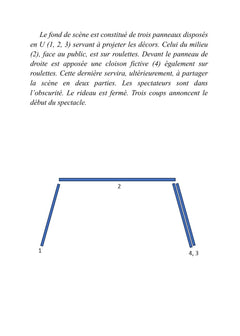 Quand l'i.a. s'en mêle !