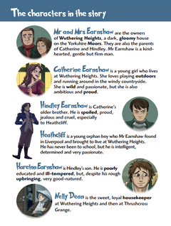 Read in english - Wuthering Heights 3e
